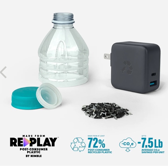 NIB nimble WALLY Wall Charger - Fast Dual Port Wall Charger 65W PD Fast Charging - Picture 7 of 9